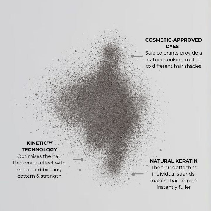 Nanogen Matu Sabiezinošie Šķiedras Vidēji Brūns