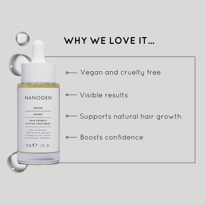 Nanogen Matu augšanas faktoru serums 30ml