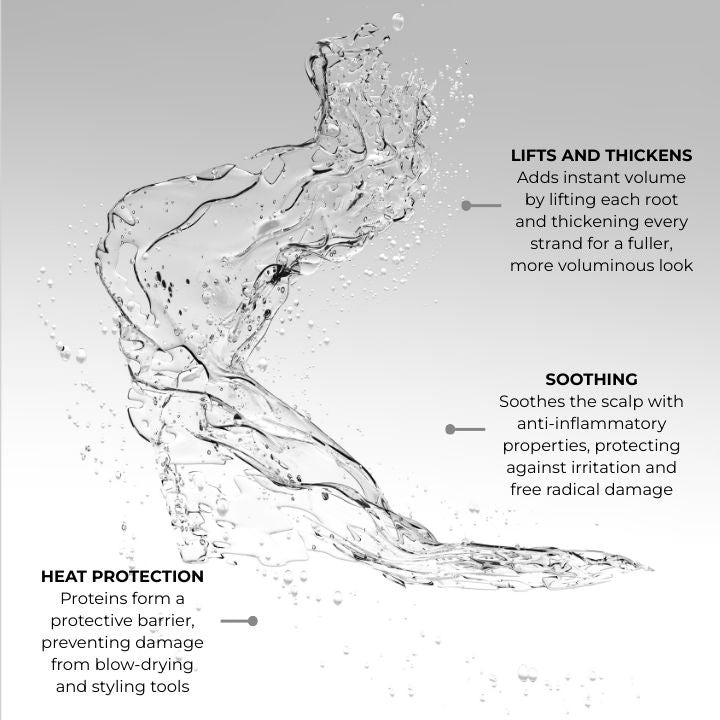 Nanogen Root Boost matu biezināšanas aerosols 100ml